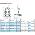 Calpeda 2 MXH 1603-EMT-24 Easymat Twin Pump Booster Set