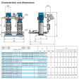 Calpeda 2MXV-B32-505O-EMT-24 Easymat Twin Pump Booster Set