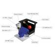 Calpeda Unimat Alpha Single Pump 240V Pressurisation Unit